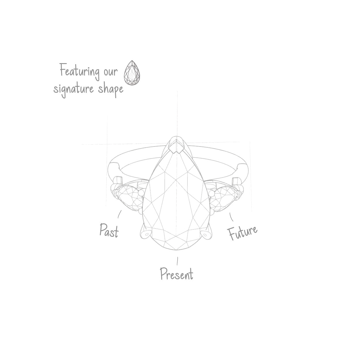 Today and Forever Pear Diamond Ring